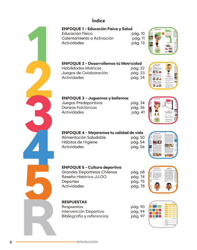 Pág. 6 — Índice parte 1